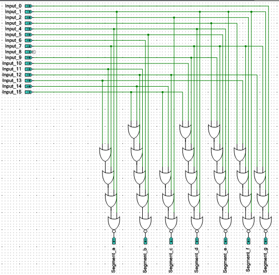 7 Segment Display Driver for Hexadecimal - Page 2