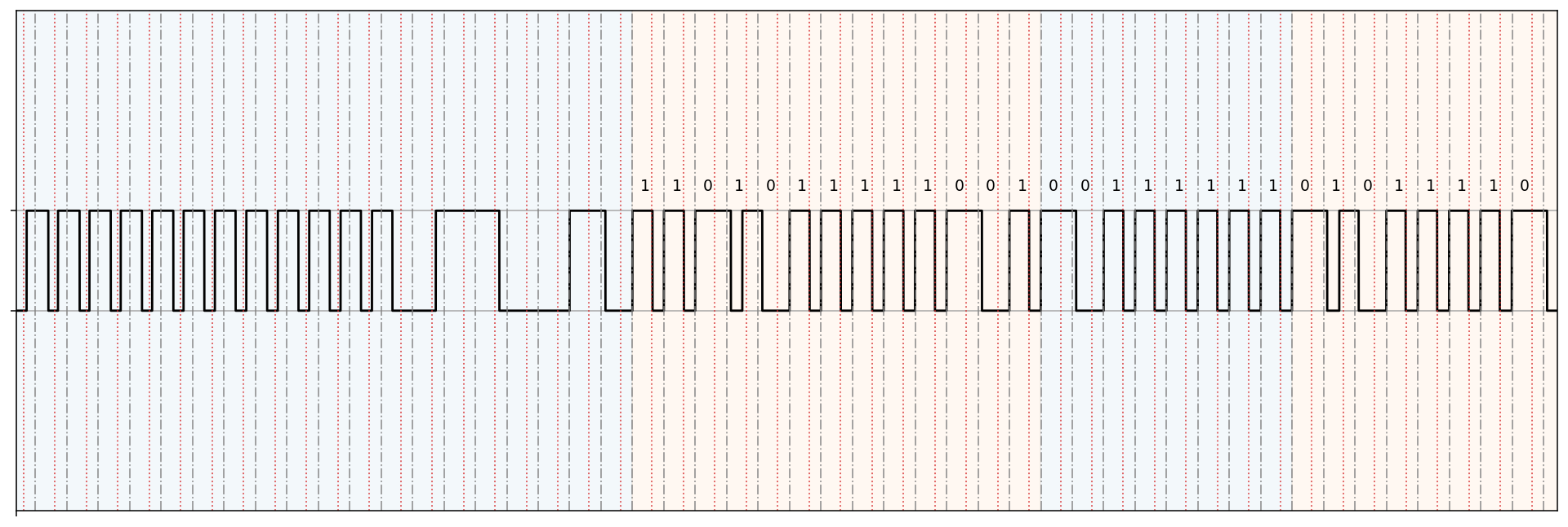 https://www.eevblog.com/forum/beginners/help-with-decoding-433-mhz-temperature-sensor-data/?action=dlattach;attach=992364;image