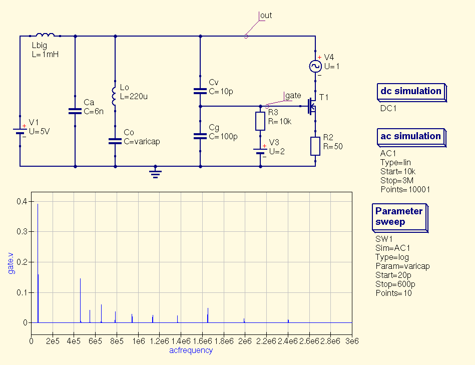 https://www.eevblog.com/forum/beginners/is-my-oscillator-analysis-method-in-spice-valid/?action=dlattach;attach=1149974