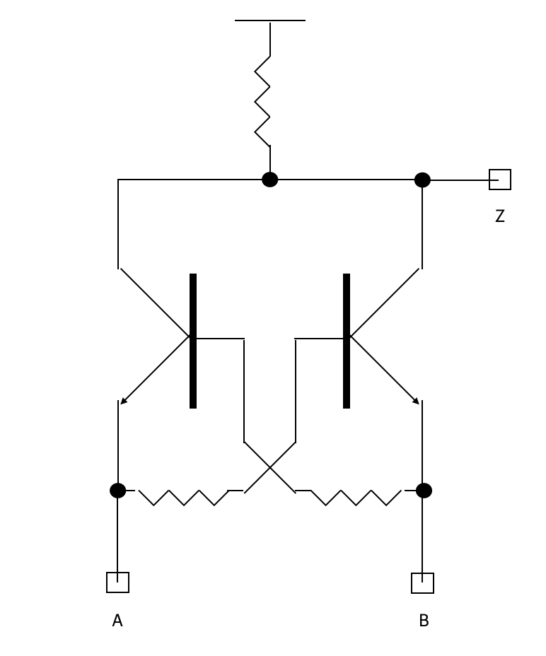 xnor gate ic number