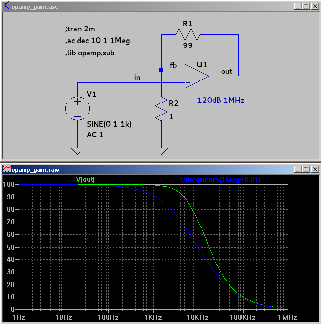 A few words on so called feedback equation and closed loop gain