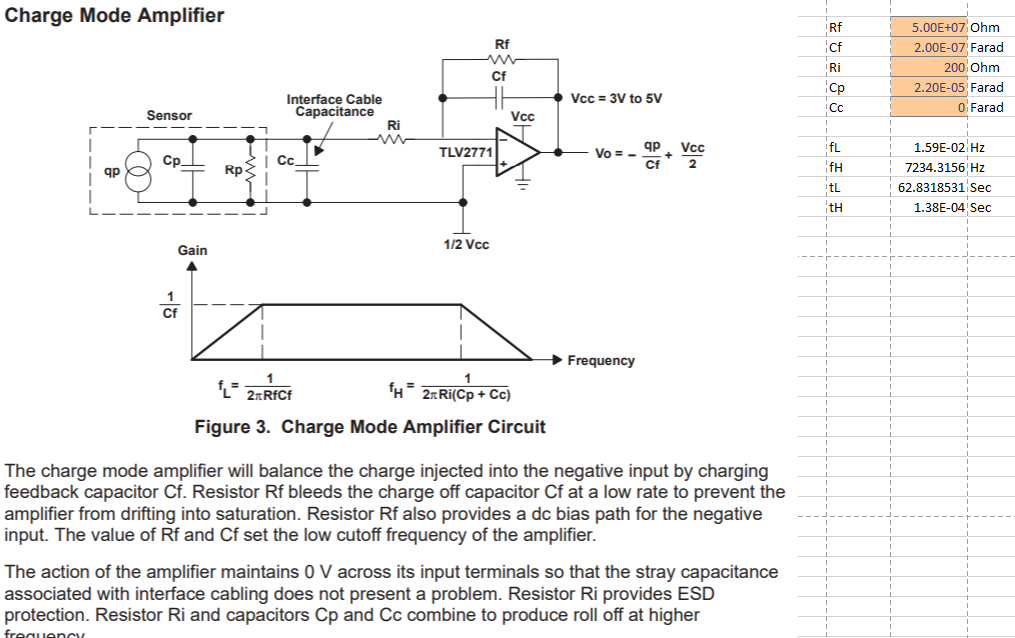 Charge Amplifier Spice Vs App Note