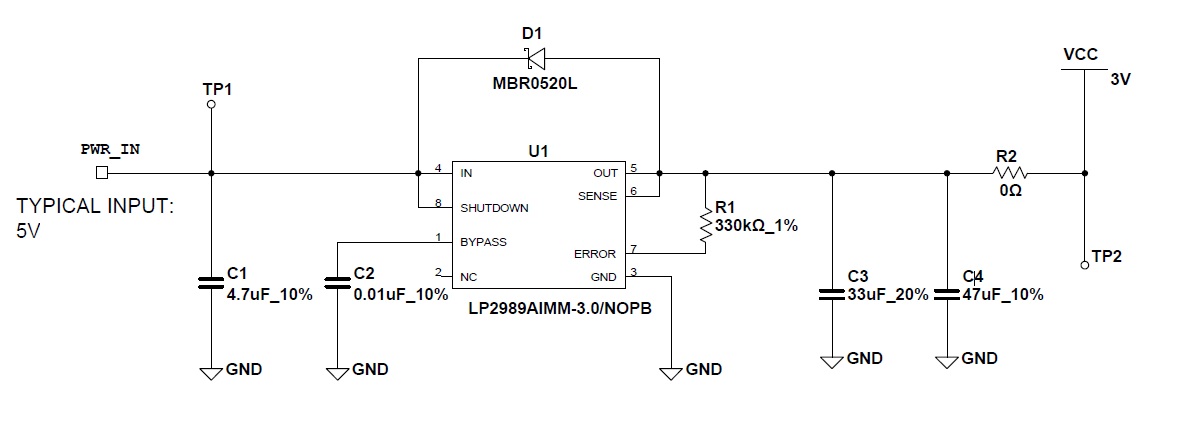 Current sense resistor measurement - contradicting results - Page 1