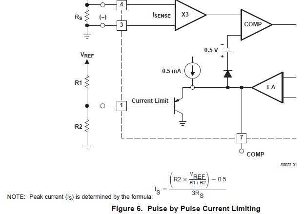 UC2856 Current mode PWM controller IC - Page 1