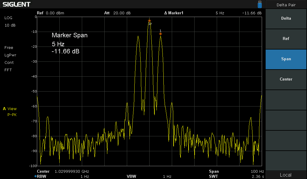 Advantest R3477 9kHz to 13GHz spectrum analyzer