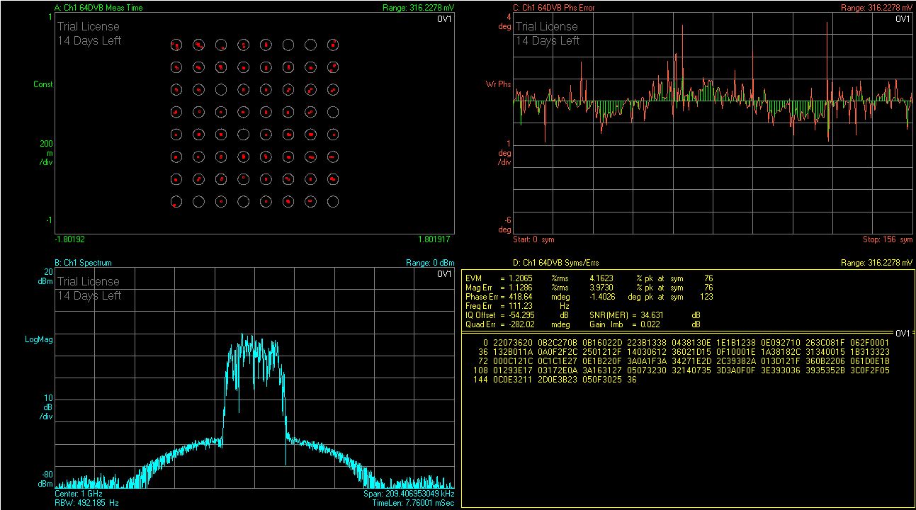 Agilent E4406A Vector Signal Analyser